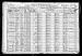 Daniel Bowman Turney and family 1920 Census