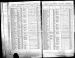 California US Voter Registers 1868