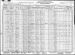 1930 United States Federal Census Record - Stockton Township, Jo Daviess County, Illinois - Sheet 3