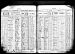 1925 - Kansas State Census Collection, 1855-1925 Record - Rotate, Rawlins County, Kansas
