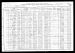 1910 United States Federal Census Record - Pittsburg, Mitchell County, Kansas - Sheet 7 A