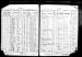 1925 - Kansas State Census Collection, 1855-1925 Record - Pittsburg, Mitchell County, Kansas