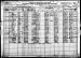 1920 United States Federal Census Record - Llanos, Sherman County, Kansas - Sheet 5