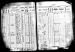 1925 - Kansas State Census Collection, 1855-1925 Record - Llanos, Sherman County, Kansas