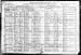 John Henry Lemke and Family 1920 Census