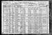 Margaret A Johnson and family 1920 Census