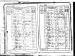 Michael Stevenson and Family 1841 Scotland census record
