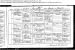 Agnes Donnelly Stevenson Death Certificate