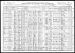 Anna Ehredt Bauer 1910 Census