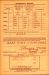 Charles John Tripp Registration Card 1941 Back