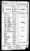 Christian Frederick Reinking and Family 1885 Kanses State Census