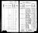 Christian Frederick Reinking and Family 1915 Kansas State Census