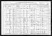 Claus Johann Guhn and Family 1910 Census