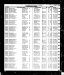 Donald E Schuler Marriage Index