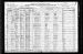 Edward L Coil and Family 1920 Census