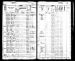 Ernest Edward Nicholas 1885 State Census