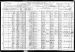 George Author Wendt and Family 1920 census