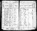 Hans J. Guhn and Family 1885 Kansas Census