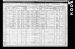 Henry Madison Rockhold and Family 1910 Census