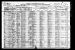 Henry Madison Rockhold and Family 1920 Census
