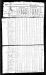 1810 United States Federal Census Record - Nashville, Rutherford County, Tennessee