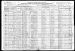 1920 United States Federal Census Record - Dillon, Summit County, Colorado - Sheet 2 B