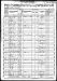 1860 United States Federal Census Record - Warren, Camden County, Missouri - Page 52