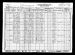 John Christian Guhn and Family 1930 Census