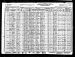 John Ralph Nicholas and Family 1930 Census