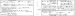 John and Dorothy Pearce Kirkwood Marriage Record