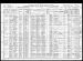 King Fritz (Fred K) Nicholas And Family 1910 Census