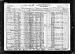 King Fritz Nicholas And Family 1930 Census