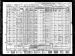 King Fritz Nicholas And Family 1940 Census