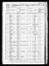 Martin Ehredt 1932-1900 and Family 1860 Census