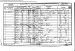 Michael Stevenson and Family 1851 Scotland census record