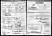 1918 - World War I Draft Registration Cards, 1917-1918 Record
