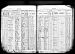 Roy William Tracy and Family 1925 Rawlins Kansas Census