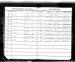Missouri, U.S., Birth Registers, 1847-2002
